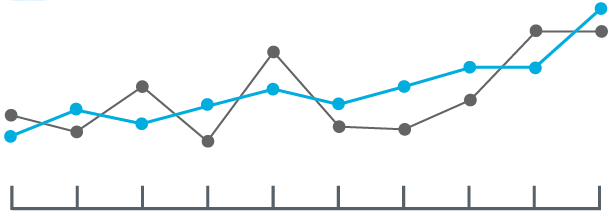 Dallant HR Metrics