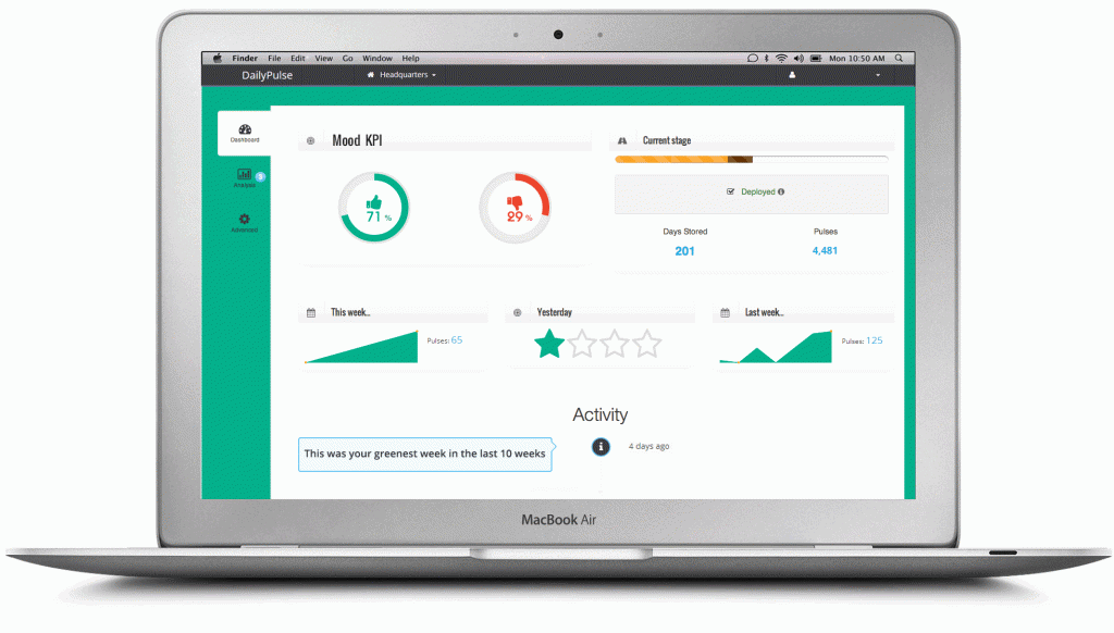 Dashboard DailyPulse Employee Mood in real-time