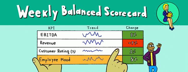 Add Employee Morale to your Weekly Balanced Scorecard
