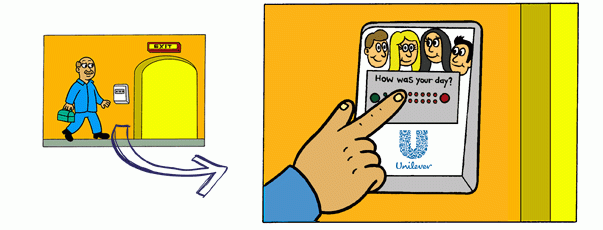 Unilever Manufacturing and Innovation: Real-Time Employee Engagement  (7 months later)