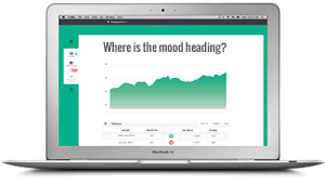 Celpax device to measure and improve employee mood