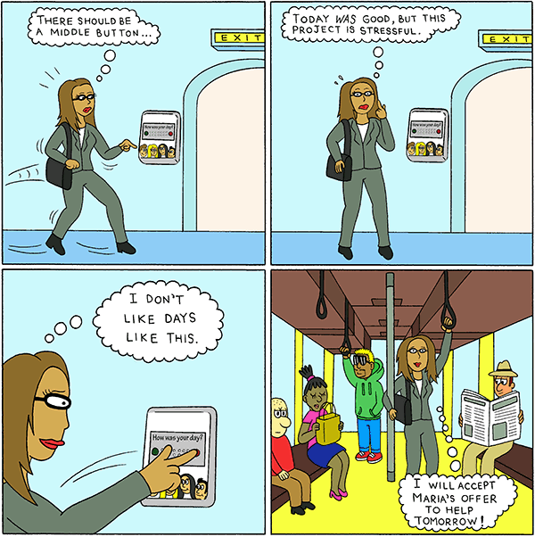 The reason behind the two buttons to get a daily employee pulse