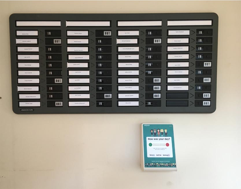 Mood meter by the board