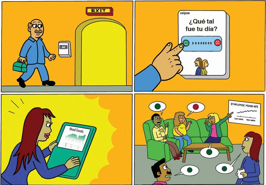 Medir y mejorar clima laboral con smileys