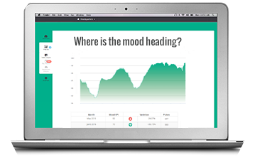 Dashboard prices