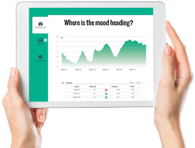 Metrics for change management