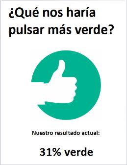 Qué nos haría pulsar más verde