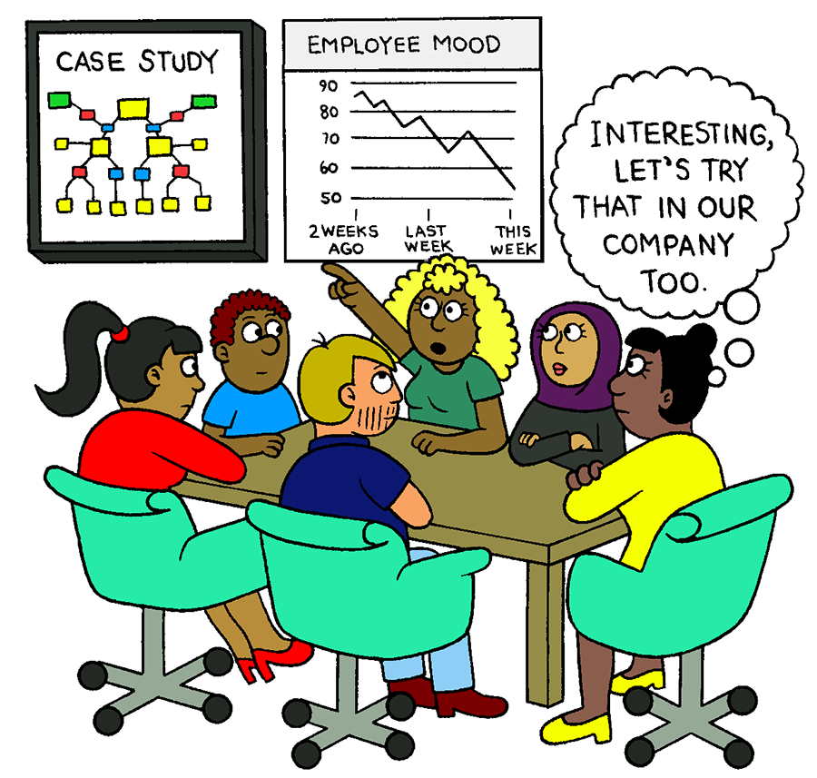 Employee morale survey