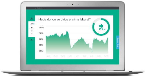 Consola liderazgo, seguimiento