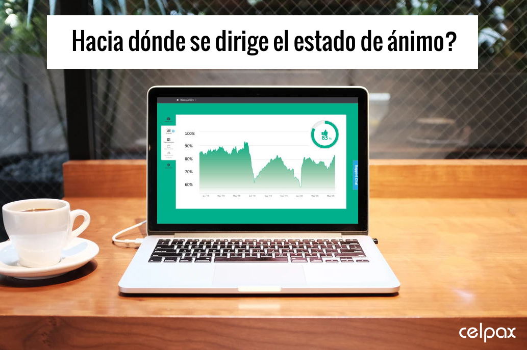 Datos para verificar el liderazgo democratico o participativo