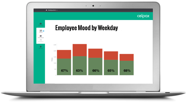 No meeting wednesday and the impact on employee morale