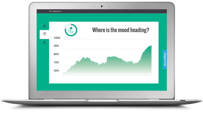 Effective communications strategies backed by data on the dashboard