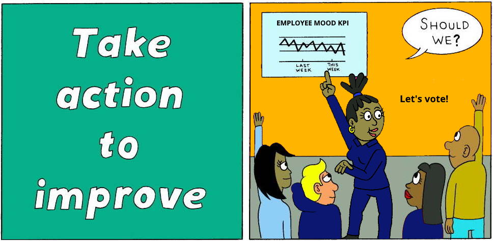 Leadership data for blue collar employees