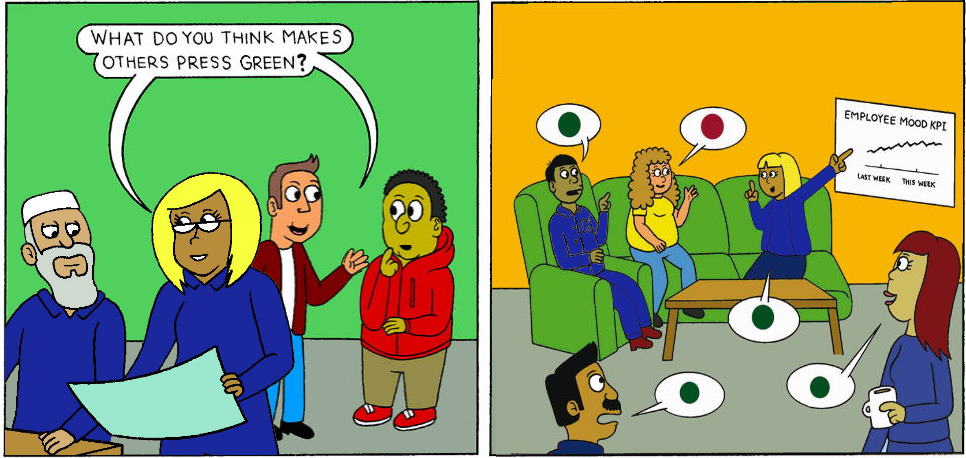 Manufacturing employees