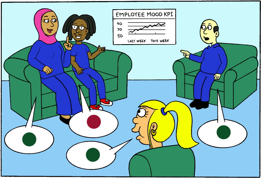 Open Dialogue In the Workplace