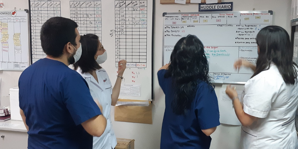 Case study of huddle meetings at a lean hospital